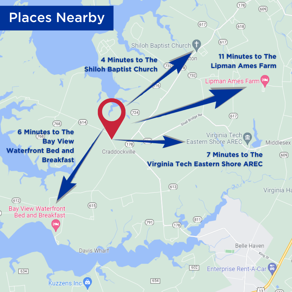 SOLD - .5 Acres, Mobile and Travel Trailers Permitted, NO HOA! Level Lot Minutes from Boat Docs, Curratuck Creek and the Ocean!