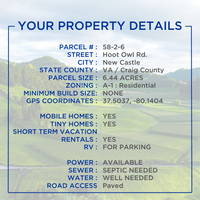 SOLD - 6.44 Acres - NO HOA - RV/Mobile/ Modular/ Tiny and AIRBNB OK! Financing Available