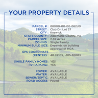 SOLD - Design Your Ideal Estate at Keswick Estate – Resort Living Starts Here