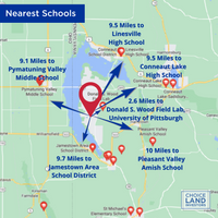 SOLD - RV, Mobile/Modular, No HOA, Minutes to Pymatuning Lake!