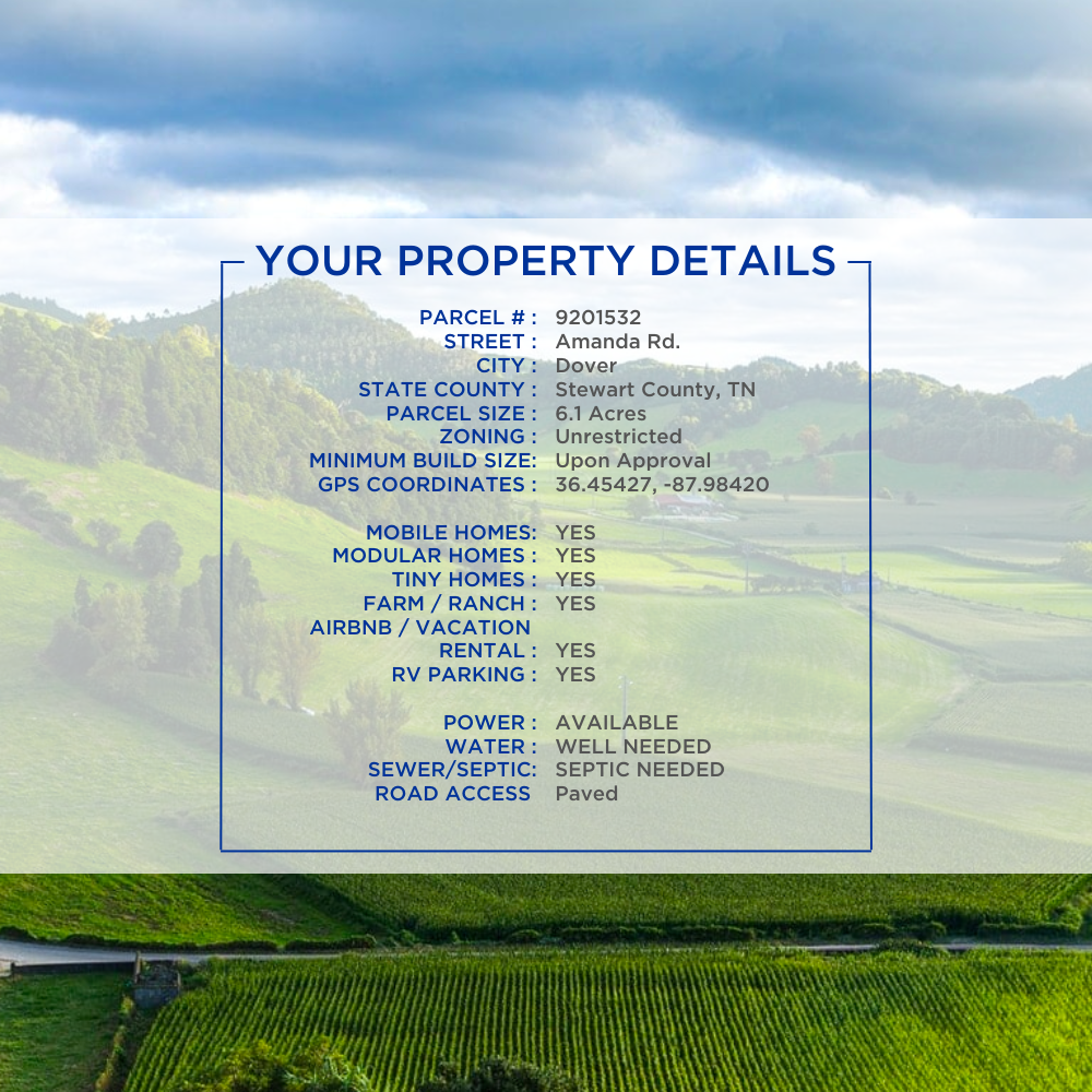 Unrestricted Lot – Power Available - Mobile/Modular/Tiny Homes AirBnb & RV OK!