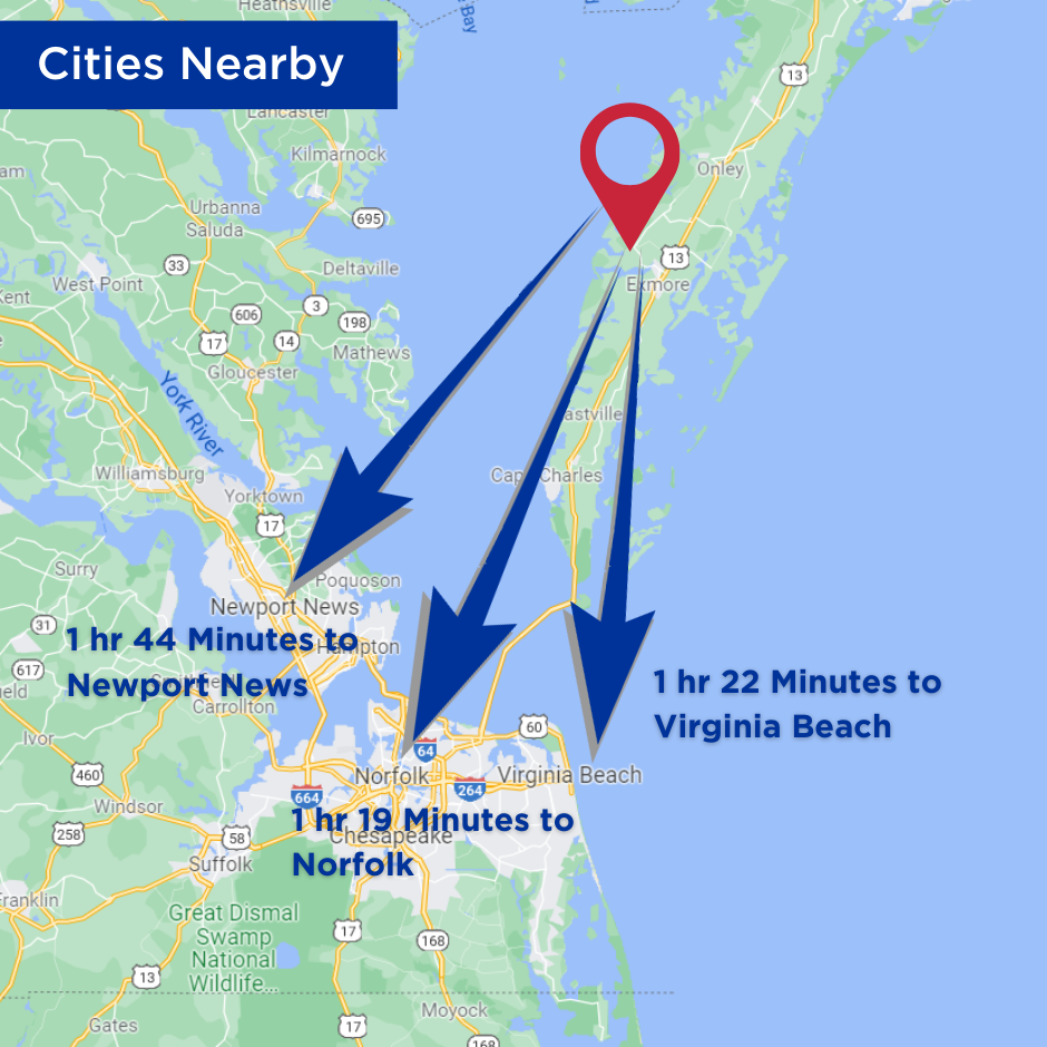 SOLD - .5 Acres, Mobile and Travel Trailers Permitted, NO HOA! Level Lot Minutes from Boat Docs, Curratuck Creek and the Ocean!