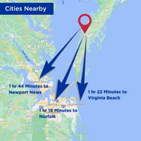 SOLD - .5 Acres, Mobile and Travel Trailers Permitted, NO HOA! Level Lot Minutes from Boat Docs, Curratuck Creek and the Ocean!