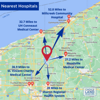 SOLD - RV, Mobile/Modular, No HOA, Minutes to Pymatuning Lake!