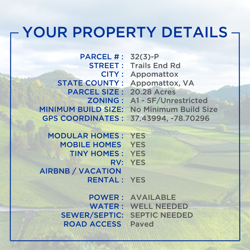 SOLD - 20+ Acres Surveyed Unrestricted SFU or Ag Use : No Minimum Building Size