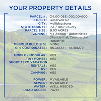 SOLD - 9+ Acres of  Unrestricted Land With No Zoning : Perc Test - Passed ✅