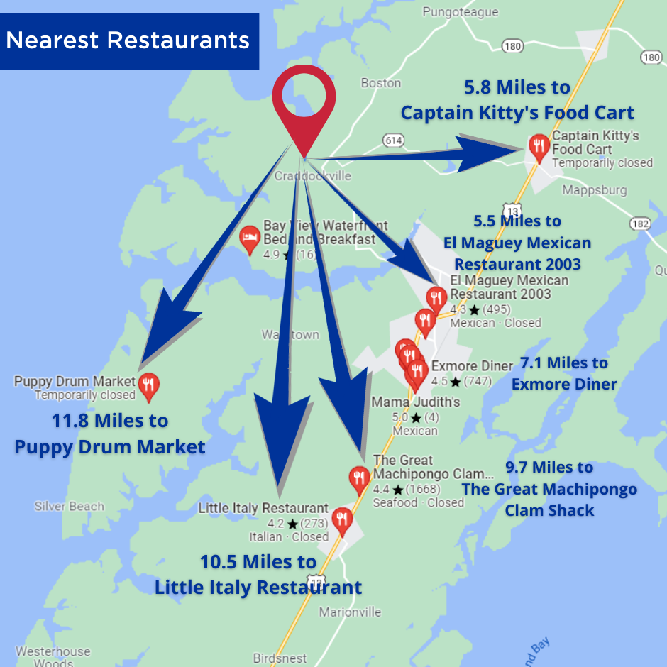 SOLD - .5 Acres, Mobile and Travel Trailers Permitted, NO HOA! Level Lot Minutes from Boat Docs, Curratuck Creek and the Ocean!