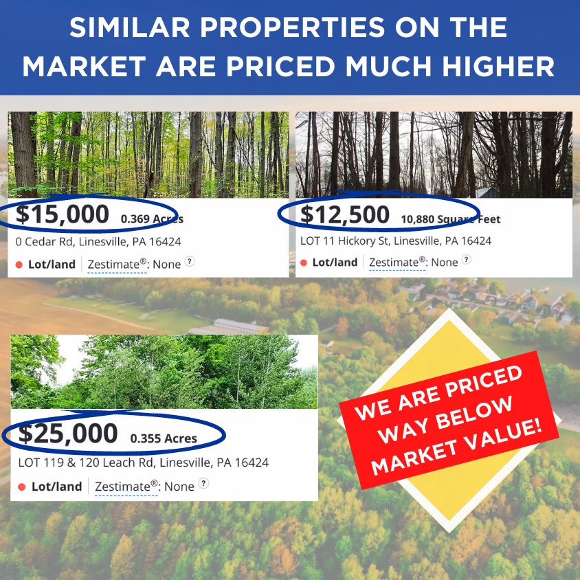 SOLD - RV, Mobile/Modular, No HOA, Minutes to Pymatuning Lake!