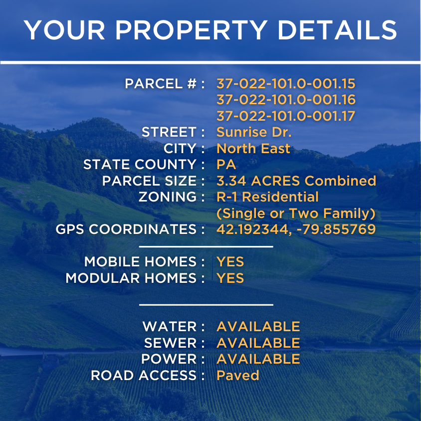 SOLD - Over 3 Buildable Acres -- NO HOA & Mobile Homes OK!