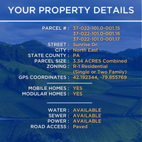 SOLD - Over 3 Buildable Acres -- NO HOA & Mobile Homes OK!