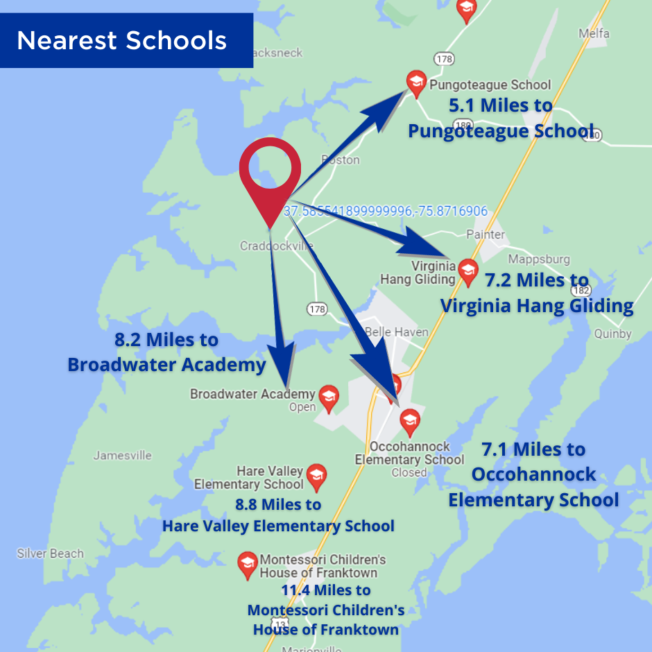 SOLD - .5 Acres, Mobile and Travel Trailers Permitted, NO HOA! Level Lot Minutes from Boat Docs, Curratuck Creek and the Ocean!