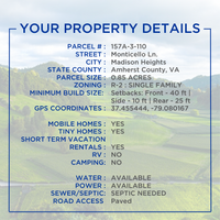 SOLD - NO HOA - Mobile - Modular -Tiny - Airbnb All OK!