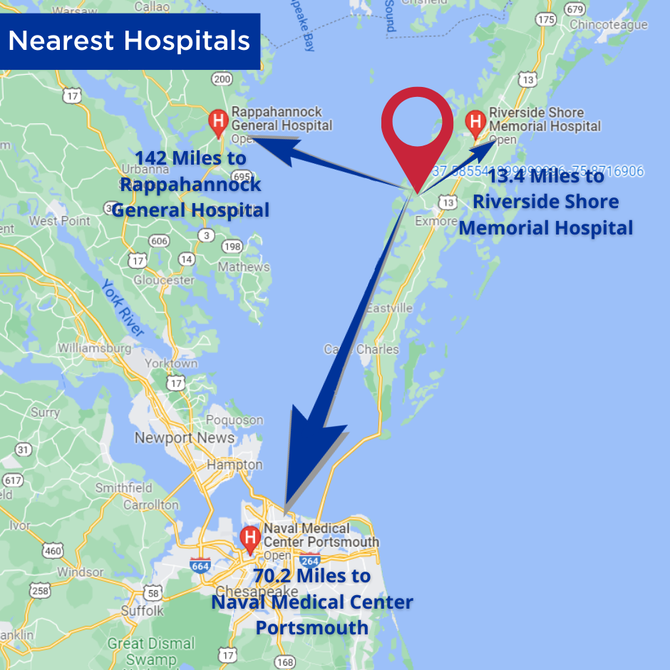 SOLD - .5 Acres, Mobile and Travel Trailers Permitted, NO HOA! Level Lot Minutes from Boat Docs, Curratuck Creek and the Ocean!