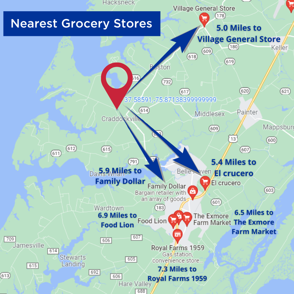 SOLD - .5 Acres, Mobile and Travel Trailers Permitted, NO HOA! Level Lot Minutes from Boat Docs, Curratuck Creek and the Ocean!