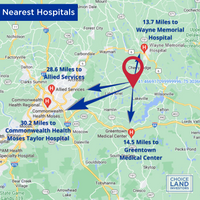 SOLD - 0.53 Acres in Lake Community for ONLY $4,997!! Privacy, Lake Views, Great Fishing & Swimming!