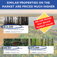 SOLD - No HOA! RV, Mobile, Modular, Flat Buildable Lot - Minutes from Pymatuning Lake!