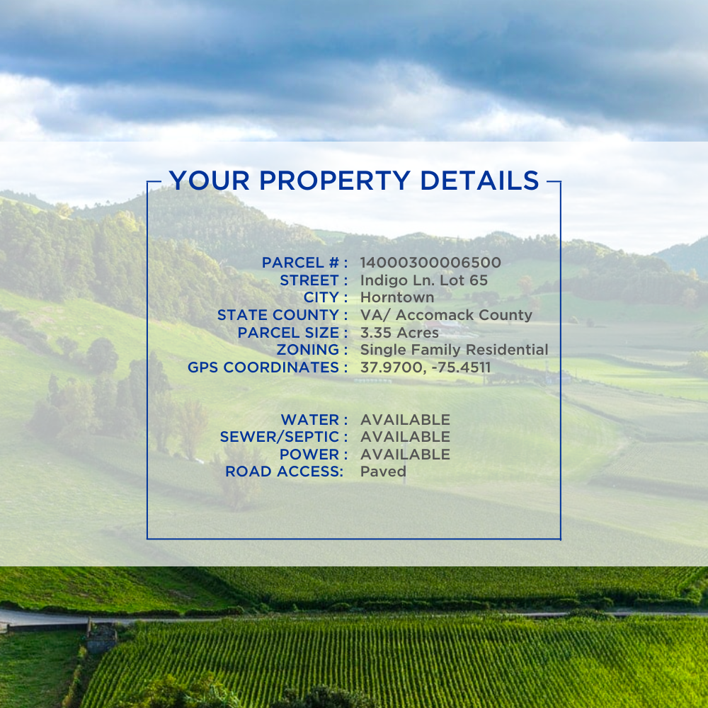 Build-Ready Lot In Corbin Hall – Power, Water, And Sewer Available.