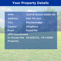 SOLD - .17 Acres in Allegheny County, No HOA, Backs to Undeveloped Land. Priced to Move Fast at $4997!