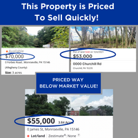 SOLD - 3.34 ACRES - NO HOA - Great Location - PRICED TO SELL!