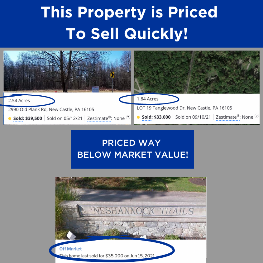 SOLD - 1.12 Acres Conveniently Located in Neshannock Township - No HOA!! Priced to sell at ONLY $19,500!