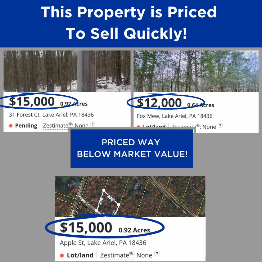 SOLD - 0.53 Acres in Lake Community for ONLY $4,997!! Privacy, Lake Views, Great Fishing & Swimming!