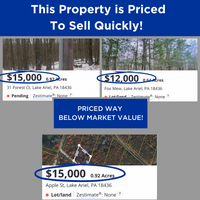 SOLD - 0.53 Acres in Lake Community for ONLY $4,997!! Privacy, Lake Views, Great Fishing & Swimming!