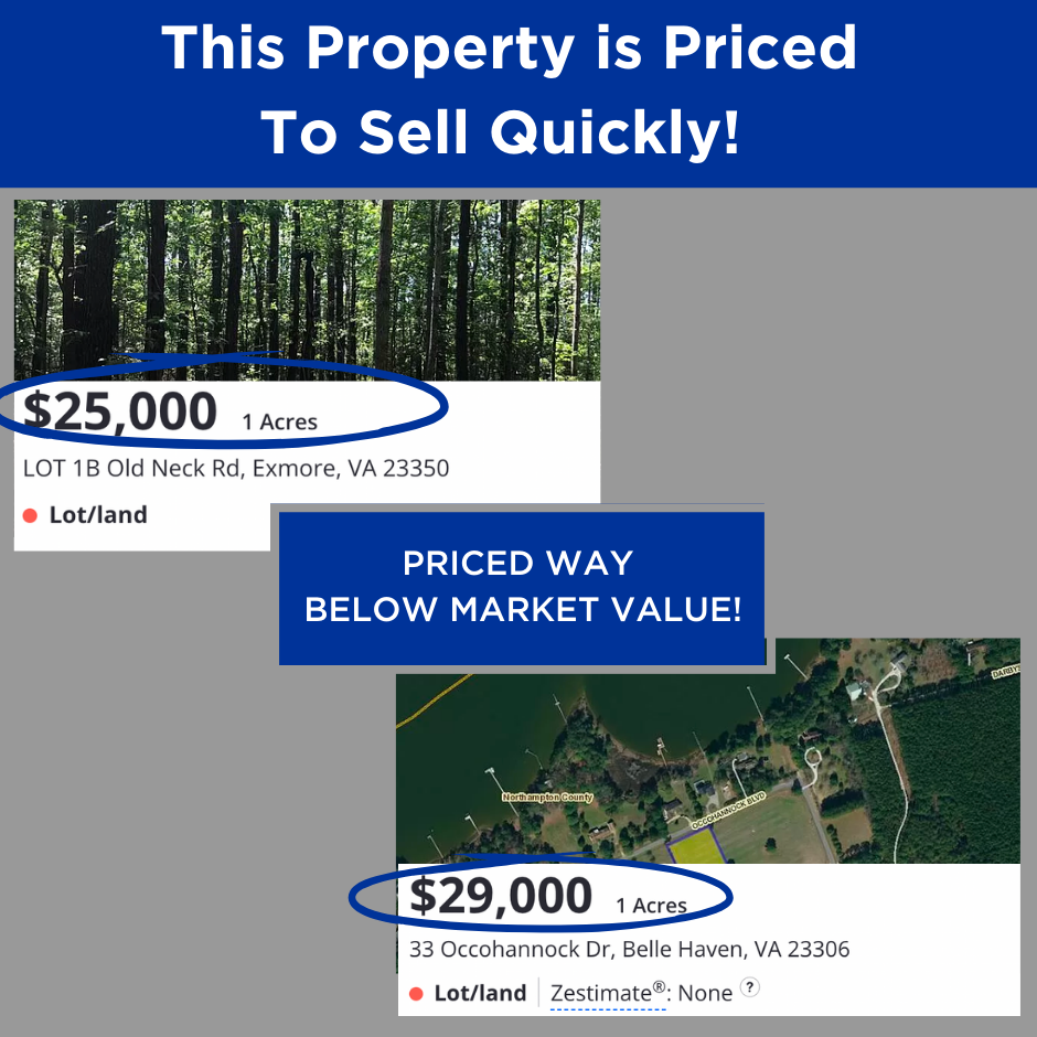 SOLD - .5 Acres, Mobile and Travel Trailers Permitted, NO HOA! Level Lot Minutes from Boat Docs, Curratuck Creek and the Ocean!