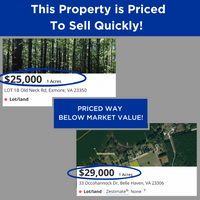 SOLD - .5 Acres, Mobile and Travel Trailers Permitted, NO HOA! Level Lot Minutes from Boat Docs, Curratuck Creek and the Ocean!