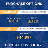 SOLD - 14.88 Acres in Mecklenburg - NO HOA -  NO Restrictions!  RVs Mobile Vacation Rentals Allowed!