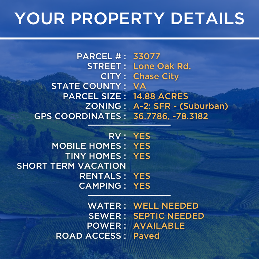 SOLD - 14.88 Acres in Mecklenburg - NO HOA -  NO Restrictions!  RVs Mobile Vacation Rentals Allowed!