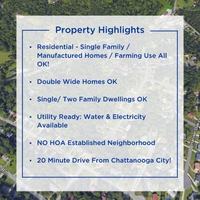 SOLD: SFH - Single/Two Dwellings/Manufactured/Farming/Airbnb All OK