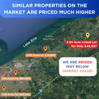 SOLD - Over 3 Buildable Acres -- NO HOA & Mobile Homes OK!