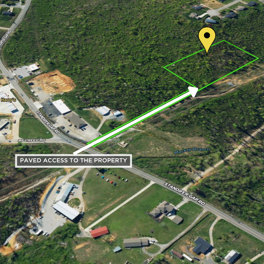 SOLD: SFH - Single/Two Dwellings/Manufactured/Farming/Airbnb All OK