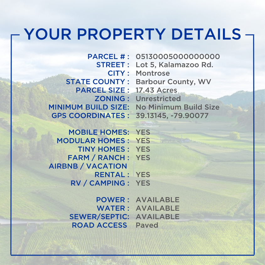 17.43 Acres Unrestricted Zoning  – All Utilities Available!