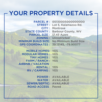 17.43 Acres Unrestricted Zoning  – All Utilities Available!