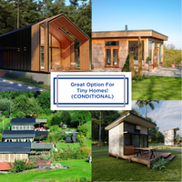 SOLD - All Utilities - Flat Lot - SFH/Mobile/Modular/Tiny Homes and Airbnb OK!