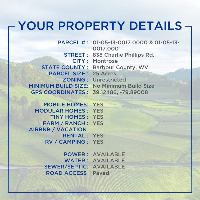 25 Acres Unrestricted Zoning – All Utilities Available!