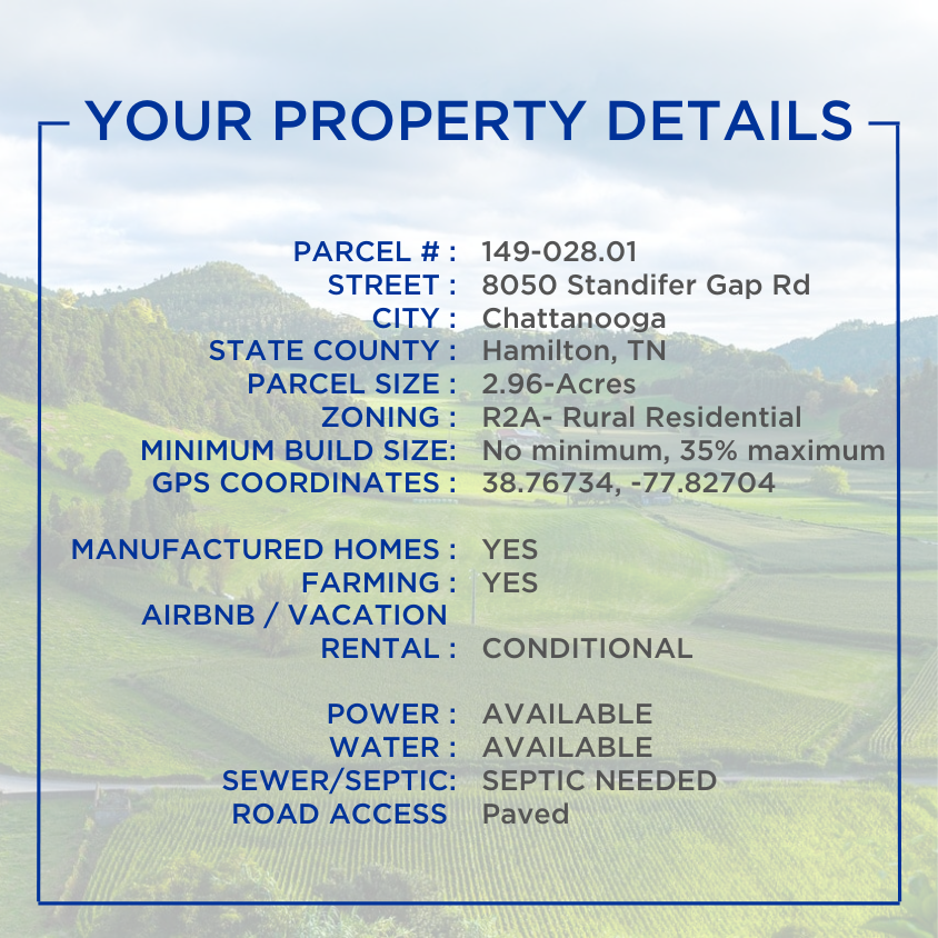 SOLD: SFH - Single/Two Dwellings/Manufactured/Farming/Airbnb All OK
