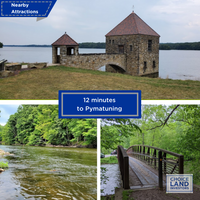 SOLD - RV, Mobile/Modular, No HOA, Minutes to Pymatuning Lake!