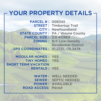 SOLD - No HOA! 2.0 Acres of Buildable Possibility Awaits. 30% Below Market to Sell Fast!