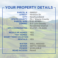 SOLD - NO HOA! Flexible Zoning! 0.57-Acre Residential Land for Sale in Wayne County - Ideal for Single-Family or Two-Family Homes
