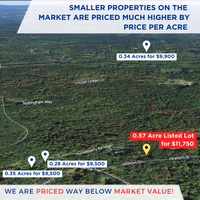 SOLD - NO HOA! Flexible Zoning! 0.57-Acre Residential Land for Sale in Wayne County - Ideal for Single-Family or Two-Family Homes