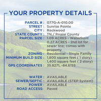 SOLD - Waterfront Lot on Tennessee River - Dock OK