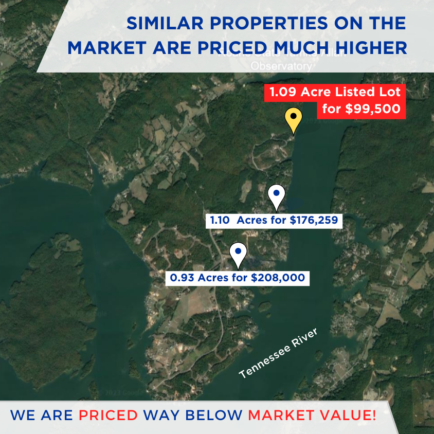 SOLD - Waterfront Lot on Tennessee River - Dock OK