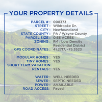 SOLD - No HOA - Flat Buildable Lot - Vacation Rentals | Tiny Homes | Modular All OK!  90 Minutes from NYC