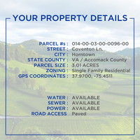 SOLD - Build Ready Lot in Corbin Hall on Horntown Bay