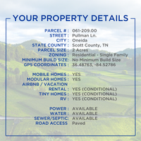 SOLD - All Utilities - Flat Lot - SFH/Mobile/Modular/Tiny Homes and Airbnb OK!