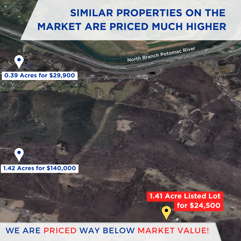 1.41 Acres of Freedom No HOA No Restrictions. RV/Mobile/Rentals/Ca