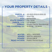 SOLD - No HOA! Ready To Build 1.2 Acres in Erie, PA - Priced Way Below Market!