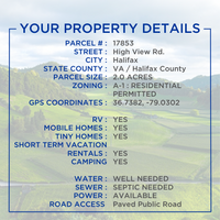 SOLD - 2 Acres UNRESTRICTED Land in Halifax, VA. RV, Mobile, Modular, Vacation Rentals, Tiny and Camping ALL OK!